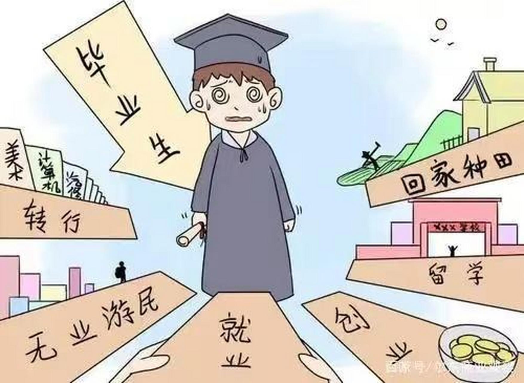 高学历不再金饭碗,蓝领岗位成就业新宠?揭秘教育与市场需求的鸿沟.