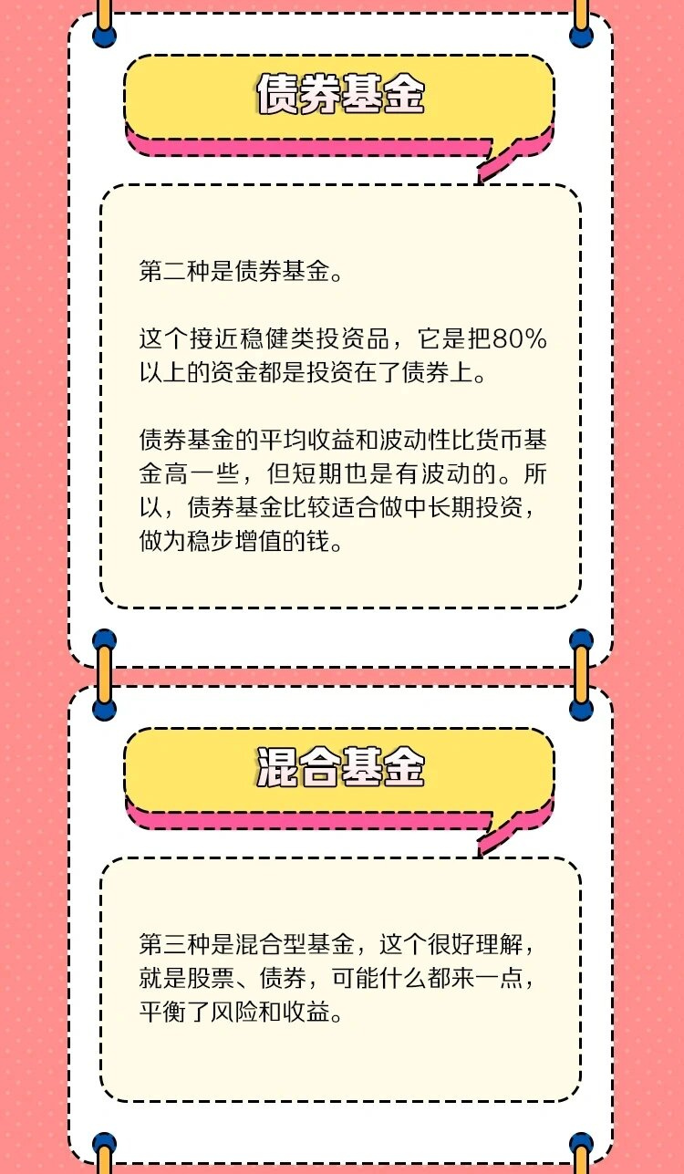 基金投资期货（基金证券期货投资） 基金投资期货（基金证券期货投资）《基金投资期货吗》 基金动态