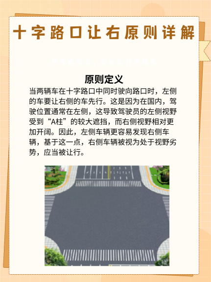 十字路口让右原则详解