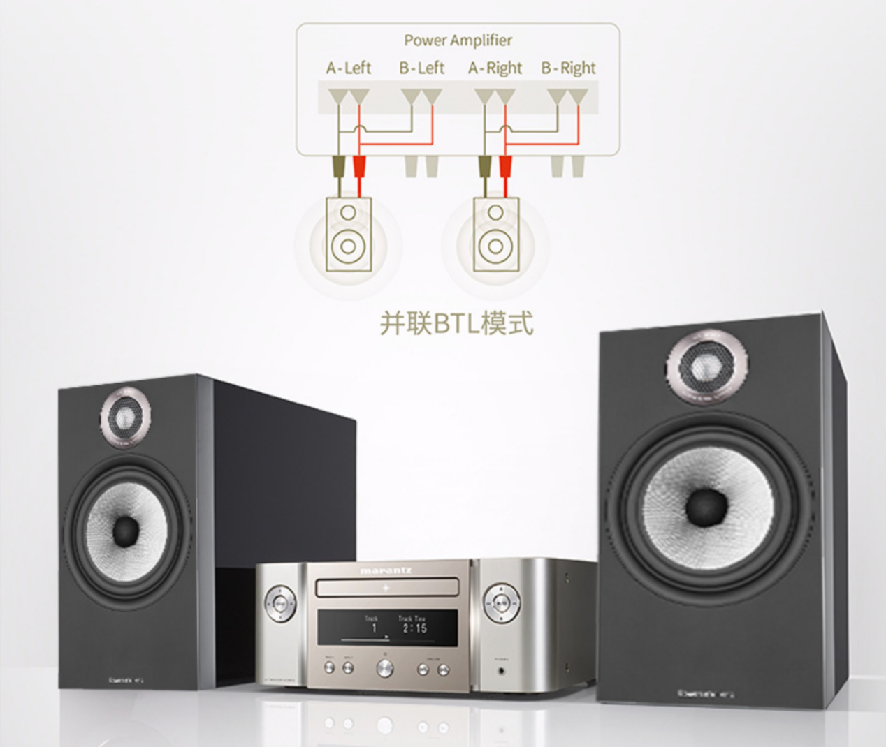 入门hifi套装组合:宝华韦健606s3书架音箱搭配马兰士mcr612功放
