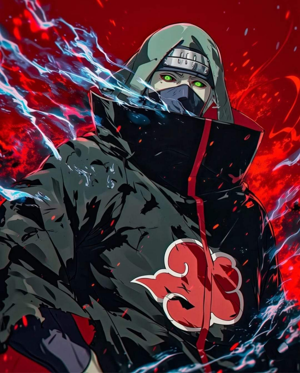 二次元集结号# #火影忍者# 晓组织帅图,明明是一群强者,却只喜欢自己