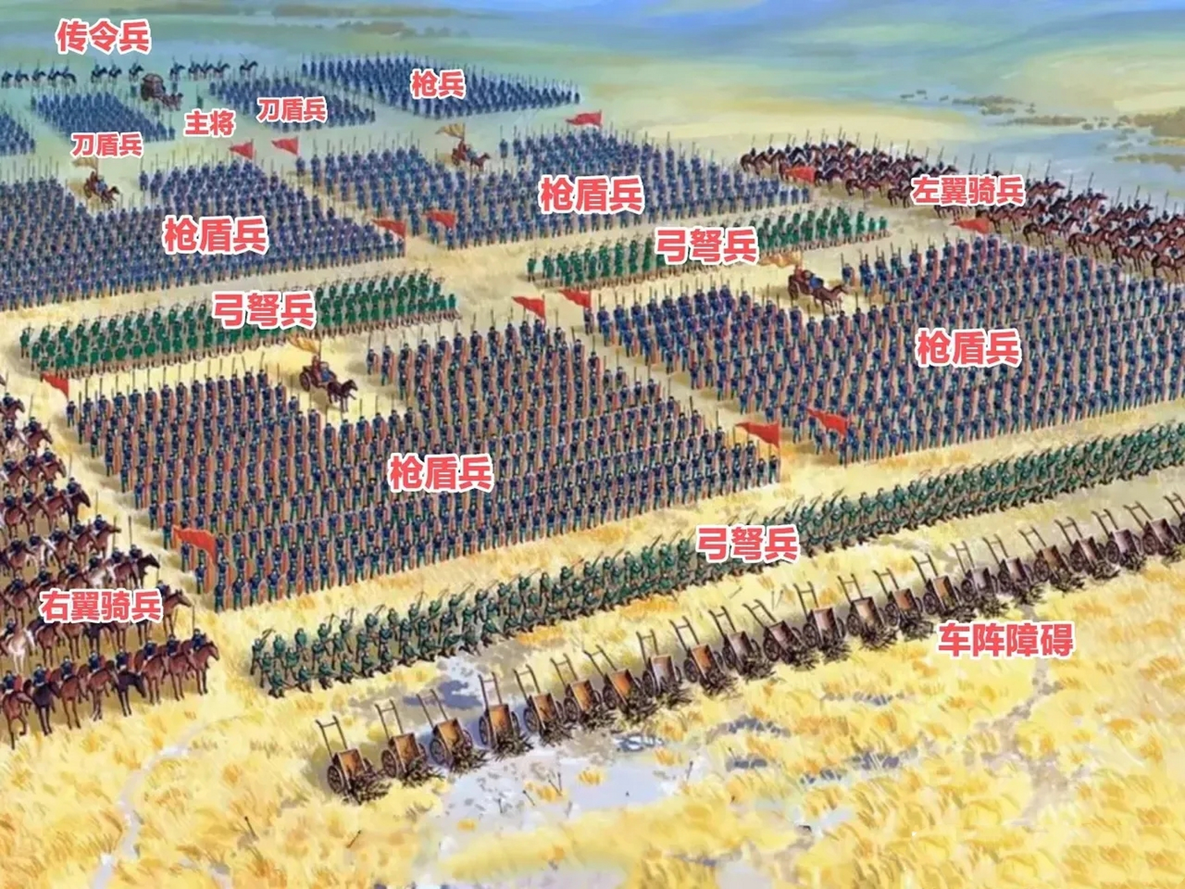 这才是古代战场真正的排兵布阵,战争不是打群架,稳固的阵型才是战场
