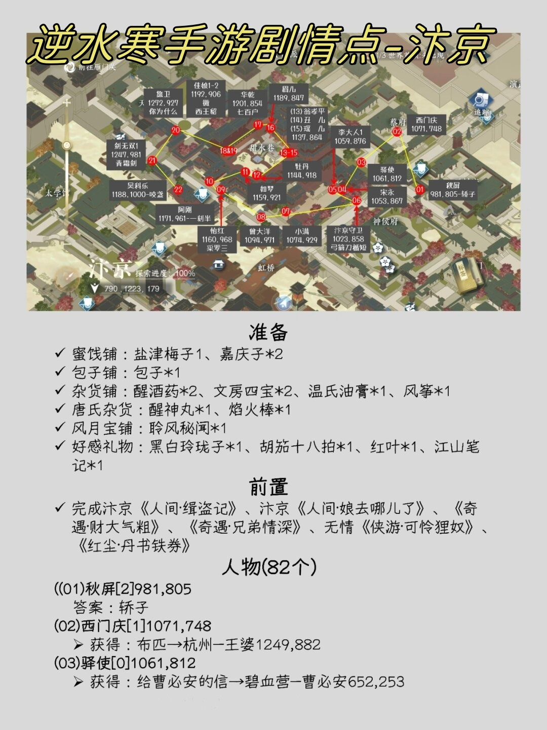 汴京