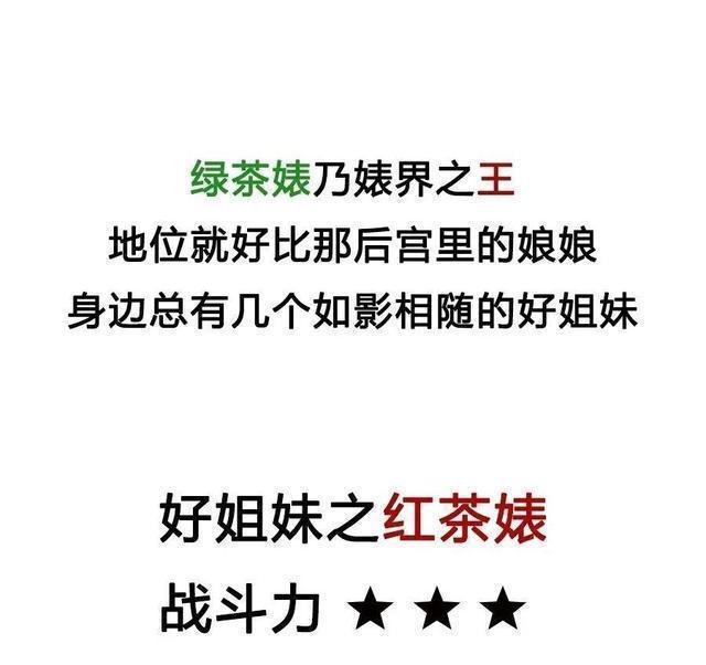 如何鉴定区别:绿茶女,红茶女,奶茶女,女汉子?建议直男了解