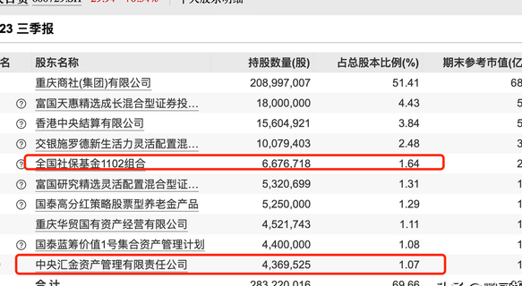 股市1929市盈率（股票市盈率93算高吗）《市盈率299是不是说明股票不行》