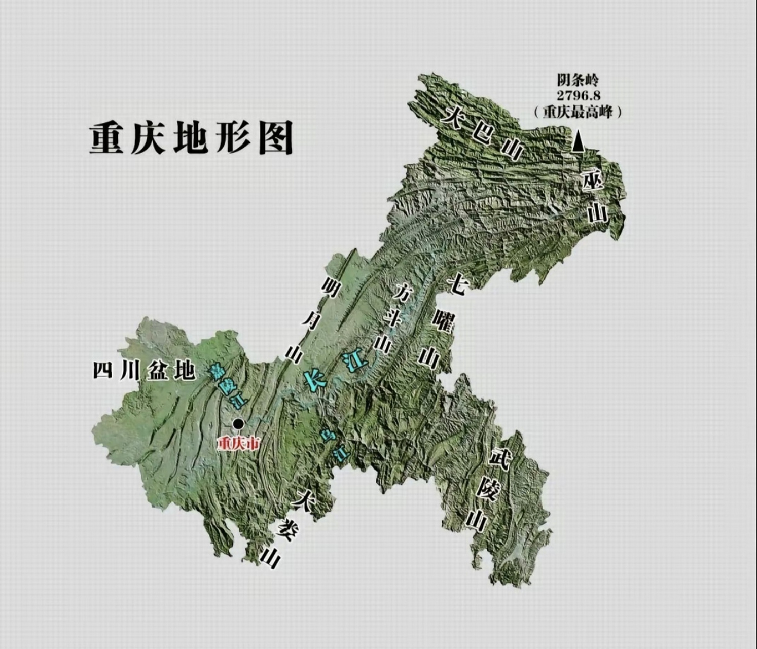 重庆市北有大巴山,东有巫山,东南有武陵山,南有大娄山