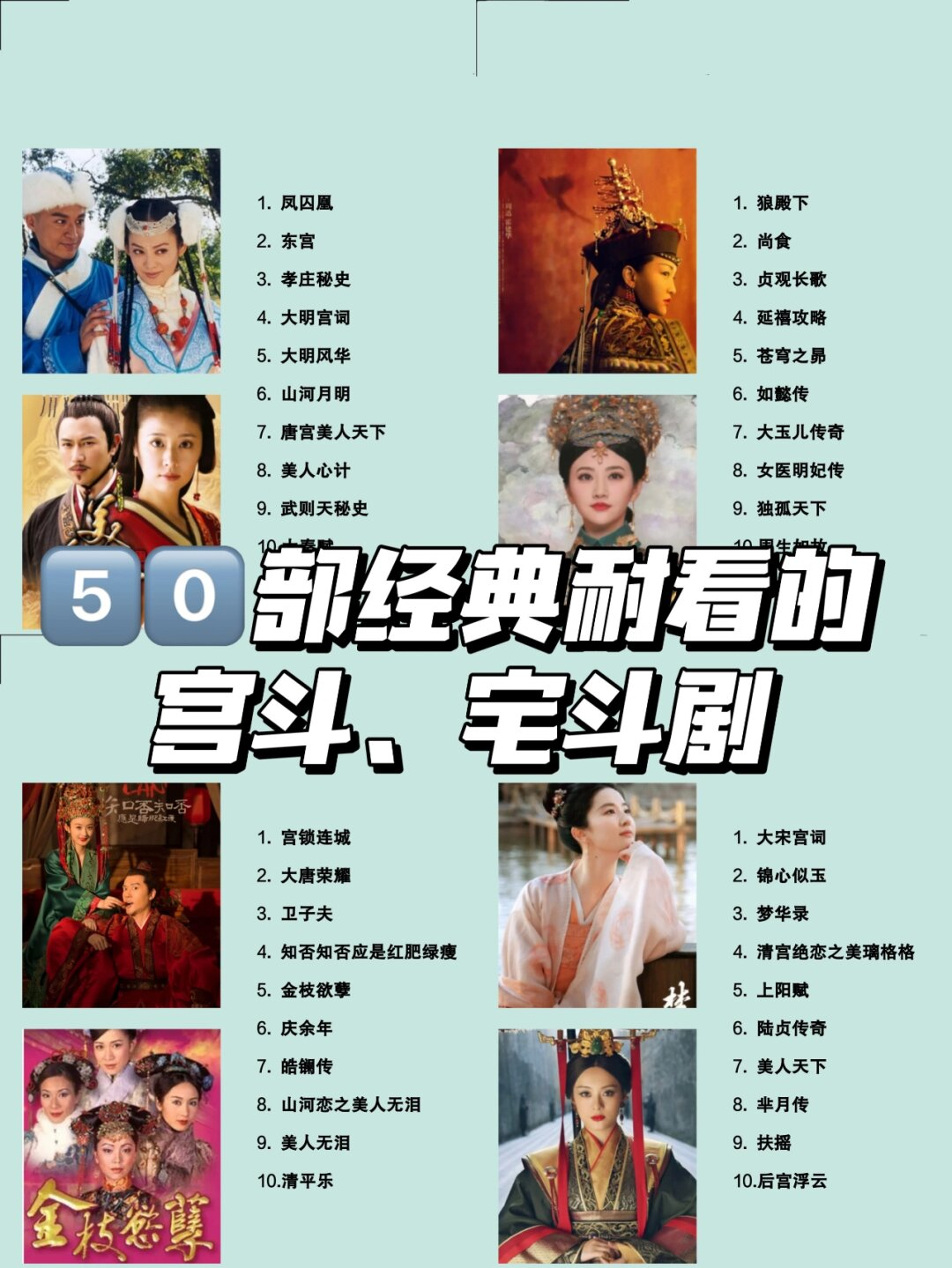 姐妹们,是不是已经对《甄嬛传》的剧情了如指掌,看得有些腻味了?