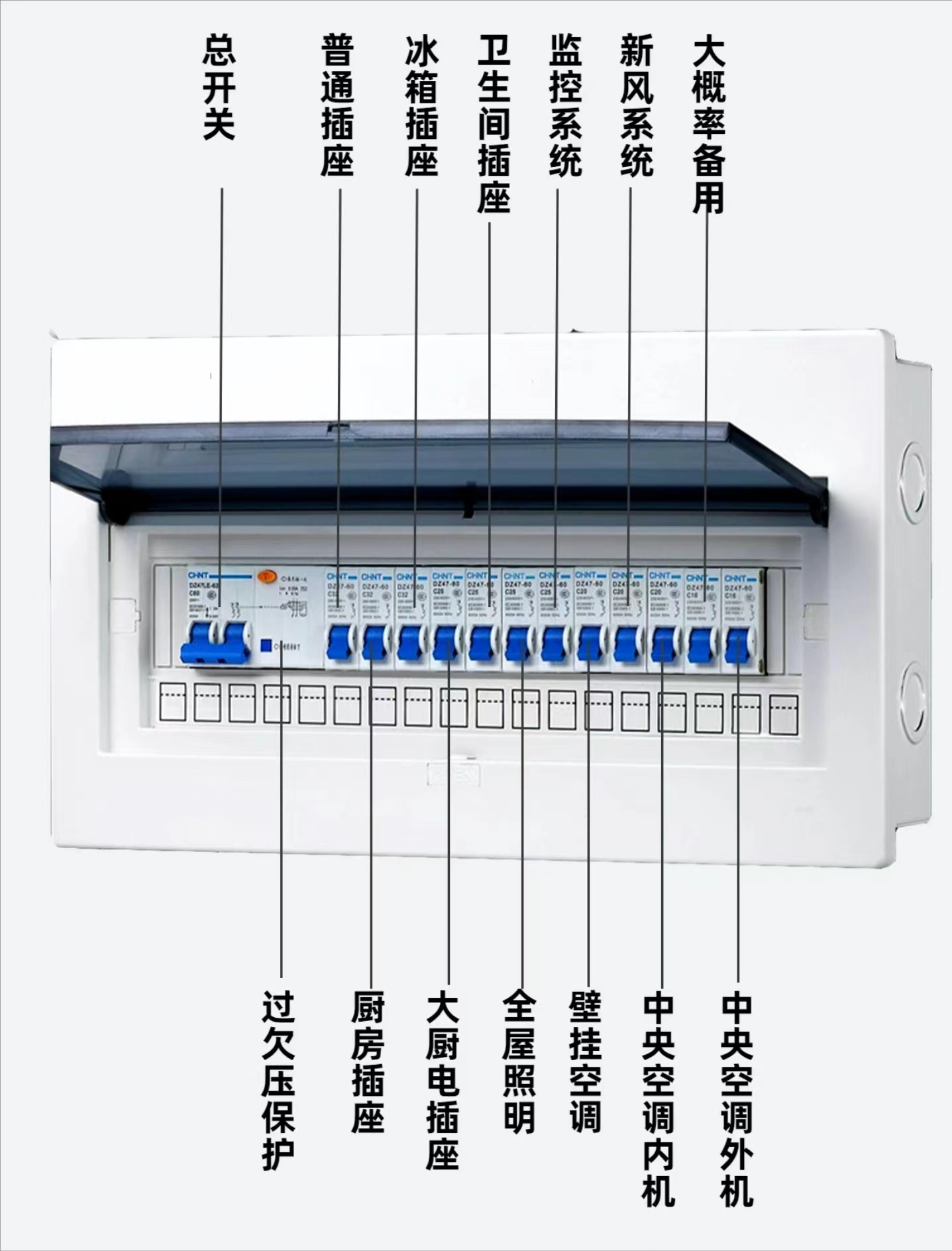 94电路设计笔记:家装强弱电全攻@家电测评侠的动态