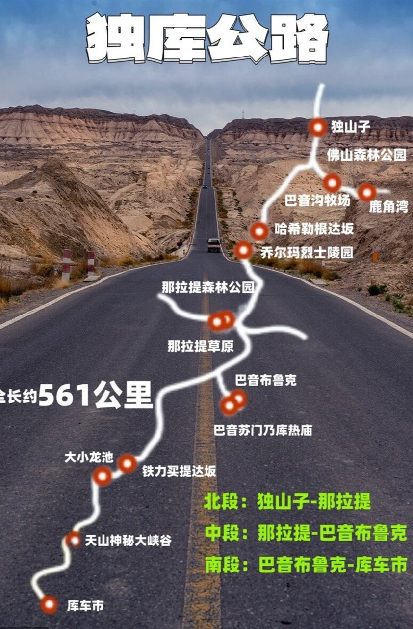 独库公路景点分布图图片