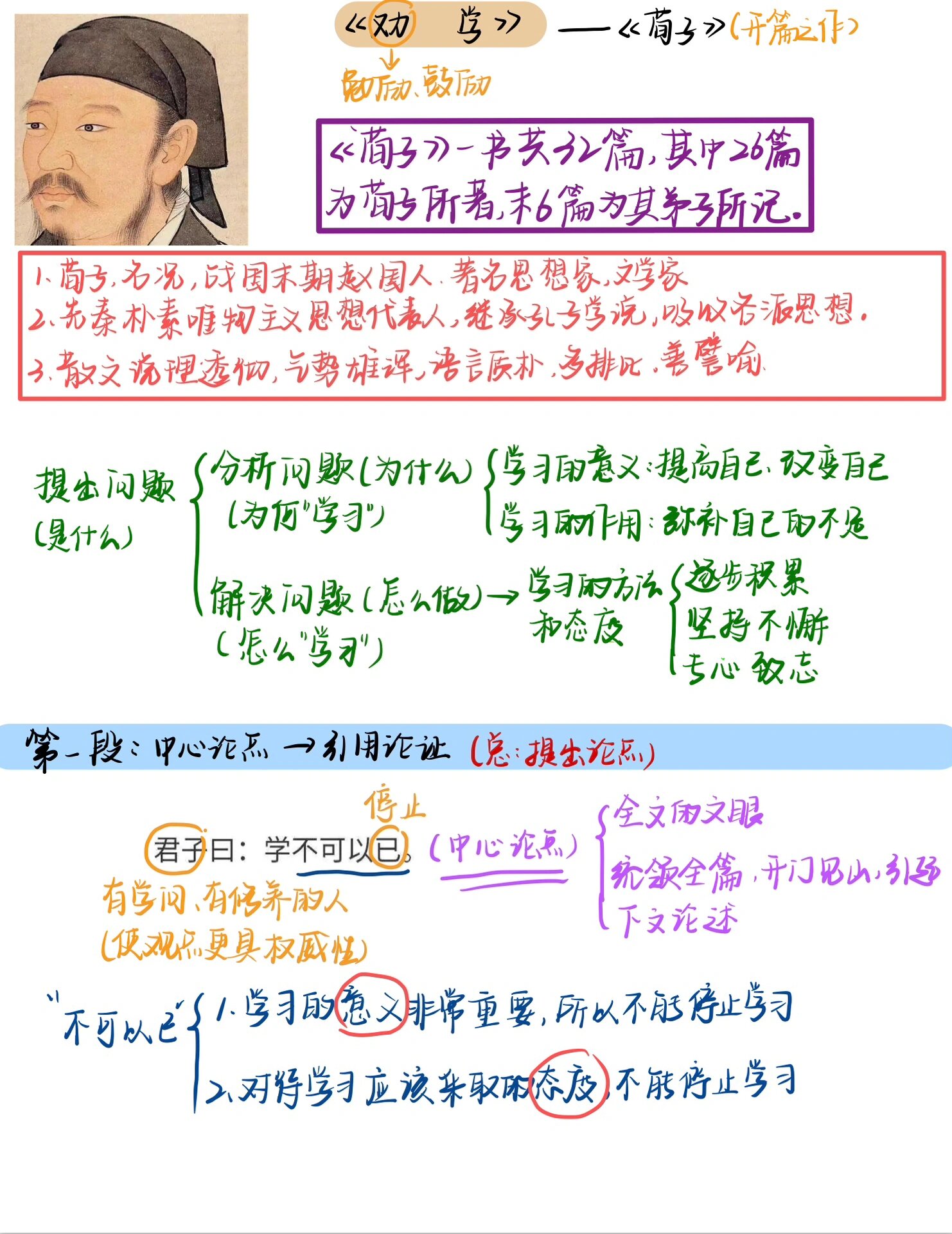 从《劝学》看《荀子》特色  《劝学》是《荀子》一