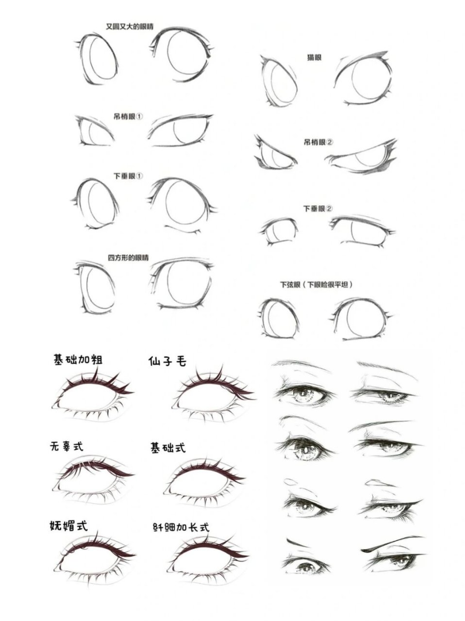 💥🔥  👀🖌️ 眼睛是心灵的窗户,也是绘画中表现人物情感和