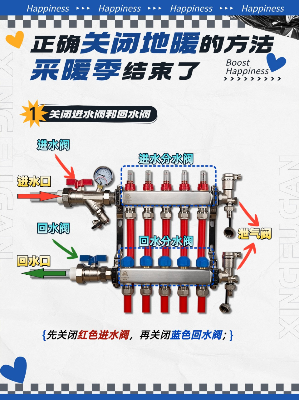 家用水暖安装方法图解图片