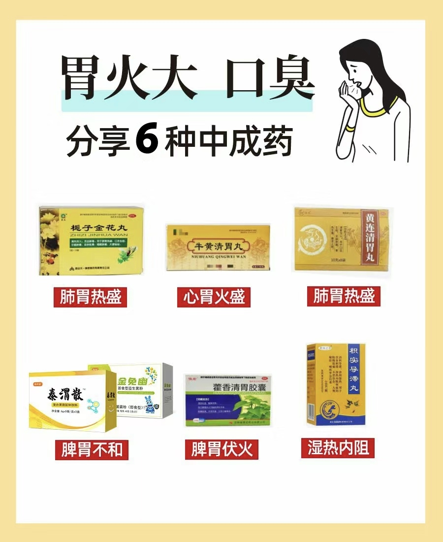 1,栀子金花丸:用于肺胃热盛,口舌生疮,牙