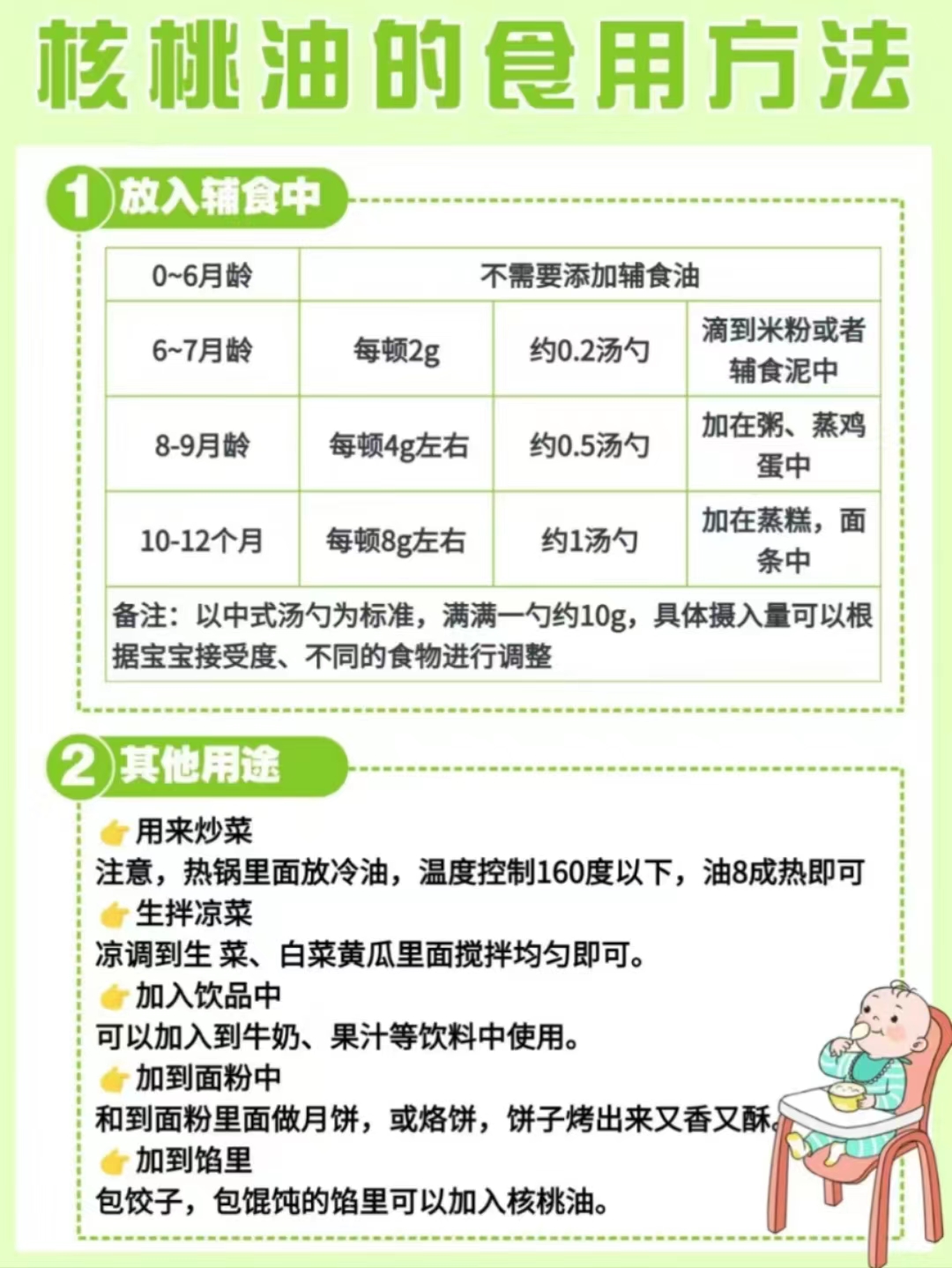 核桃油和核桃吃哪种更能提供营养呢?