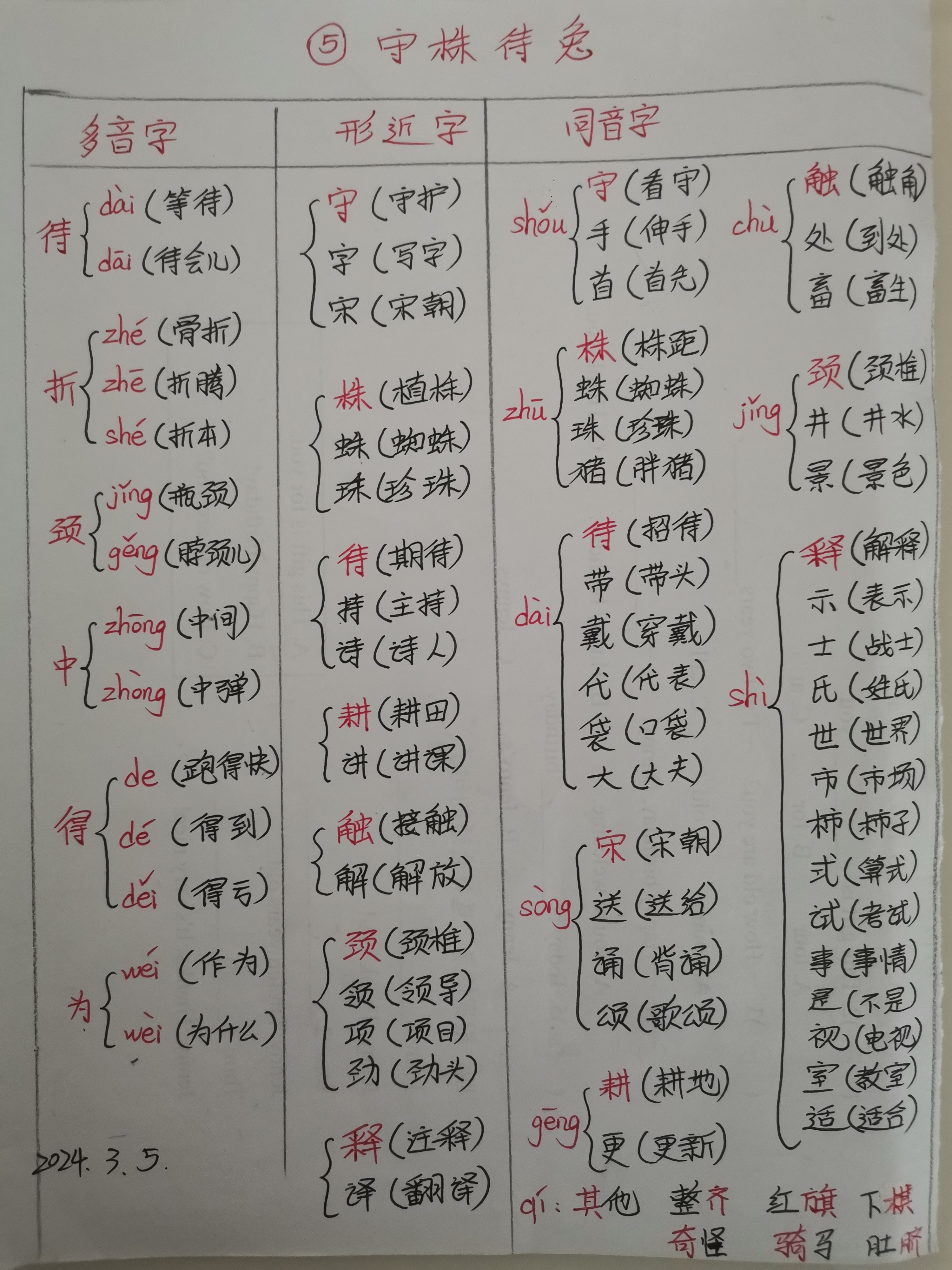 守株待兔生字图片