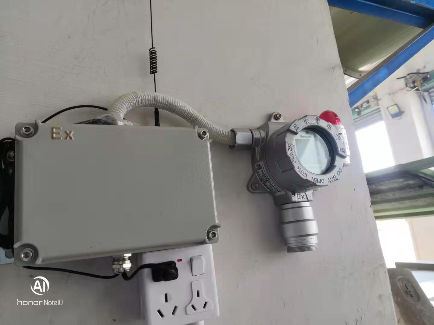 遵循标准操作流程:确保安全——二氧化硫气体检测仪的安装与使用