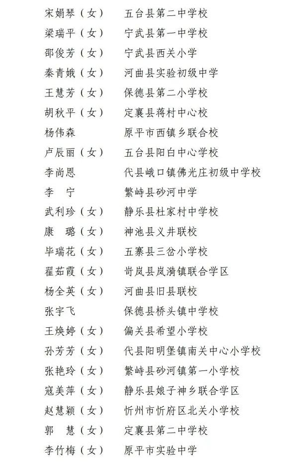 省表彰忻州教育4集体46人!忻州市六中上榜