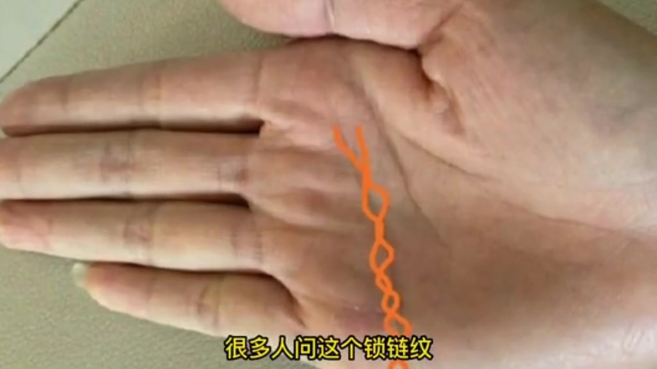 手遇锁链纹,繁心多