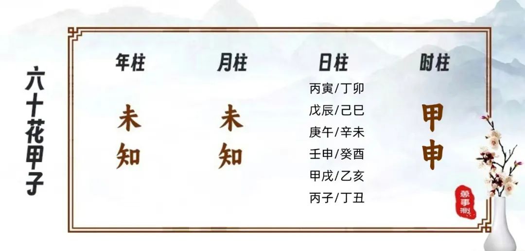 他们要么是乙日,要么是庚日,日子过得好不热闹!乙日,甲申