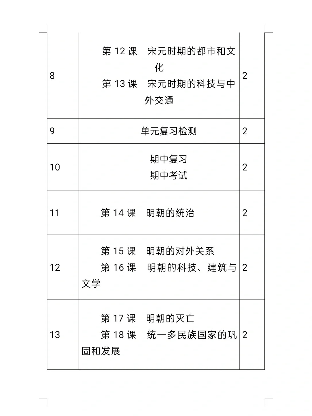 七下历史教学设计(七年级历史教学设计)  第1张