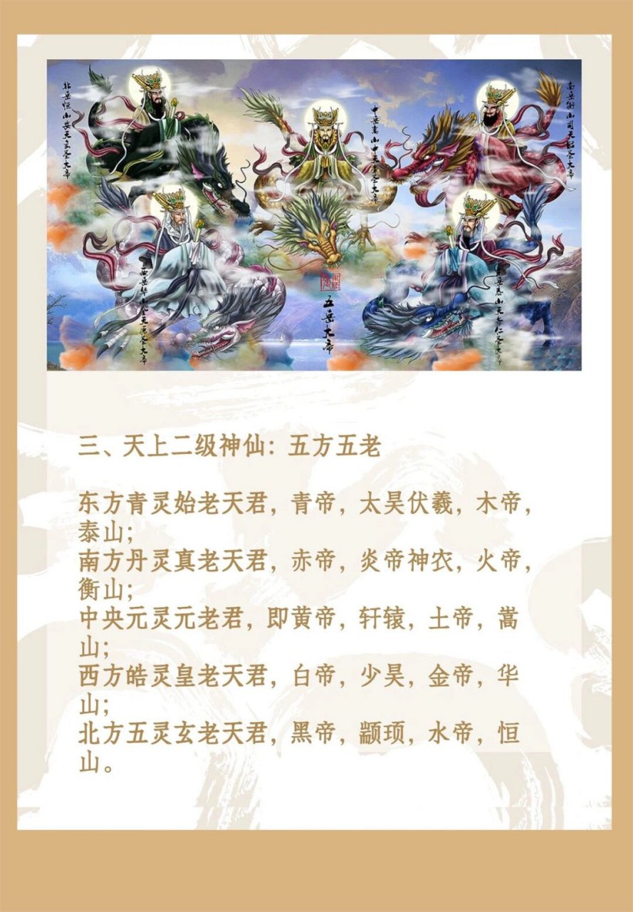 这三位天尊,可是天上的一级神仙,他们各自掌握着无上的道法,宛如宇宙