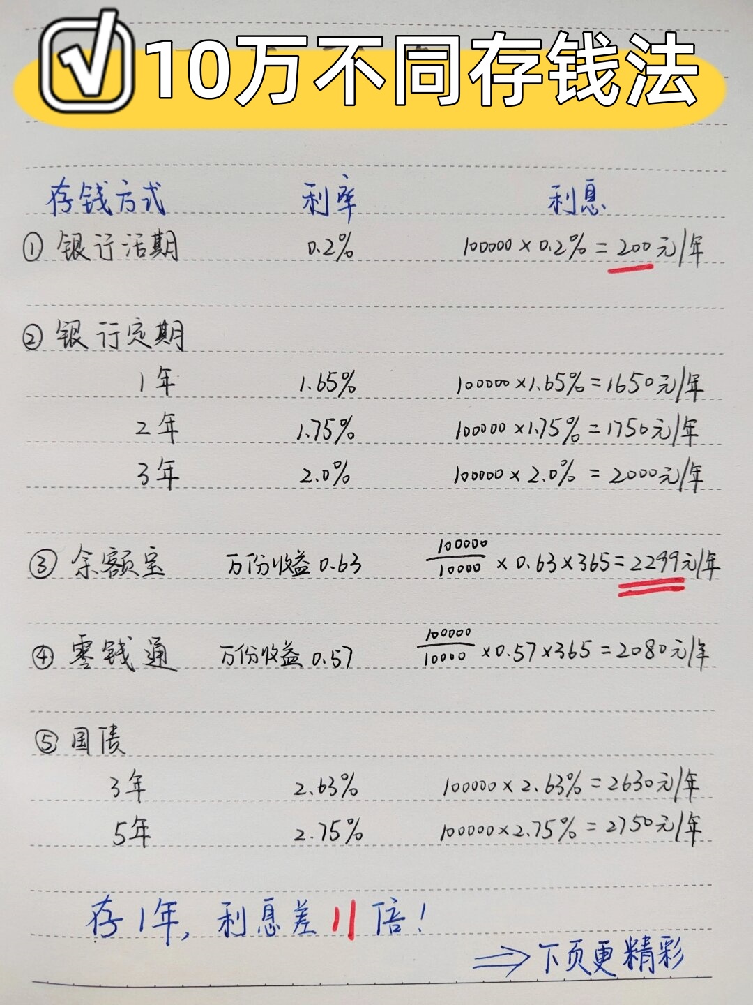 利息怎么算10万图片