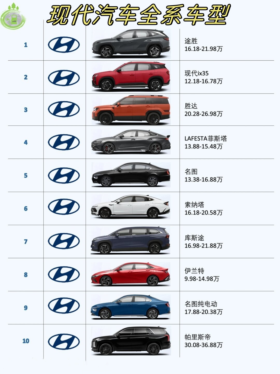 车型种类轿车图片
