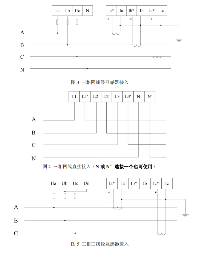 三相电表型号规格图解图片