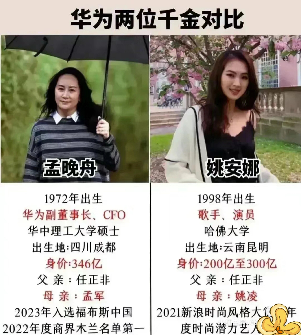 任正非的两位女儿