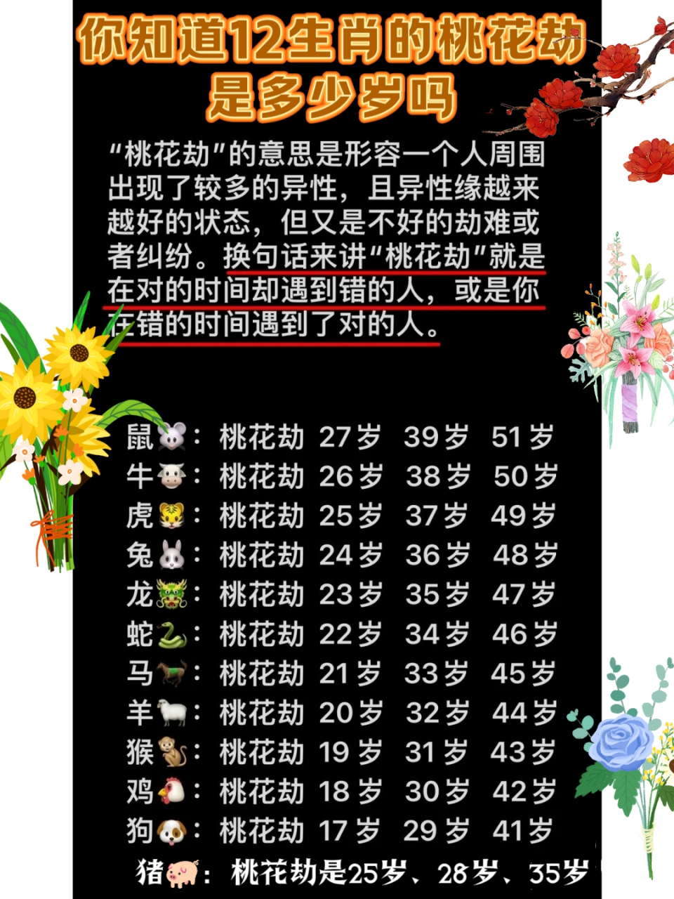 十二生肖的桃花劫图片