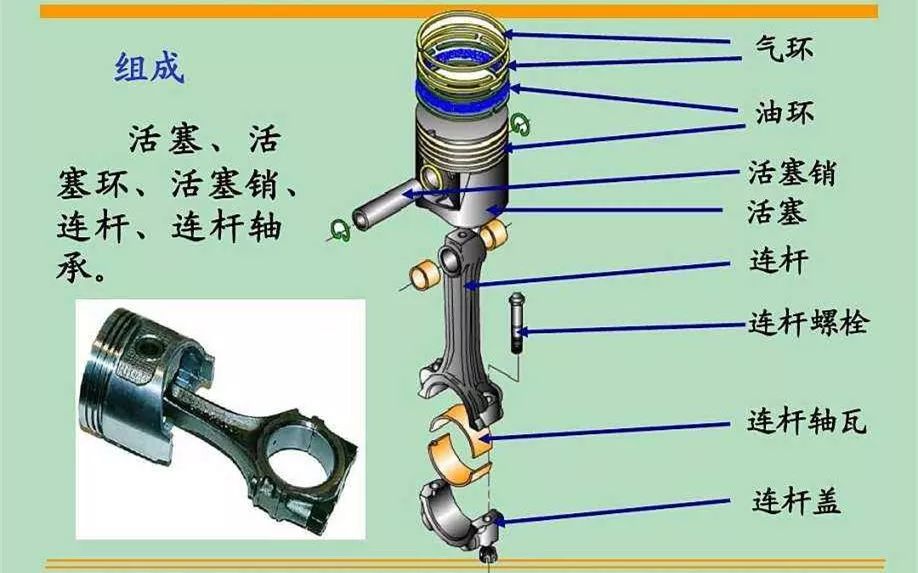 38电锤活塞组装图图片