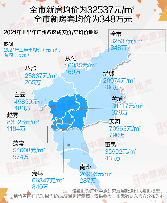 广州南沙房价(广州南沙房价多少钱一平方)