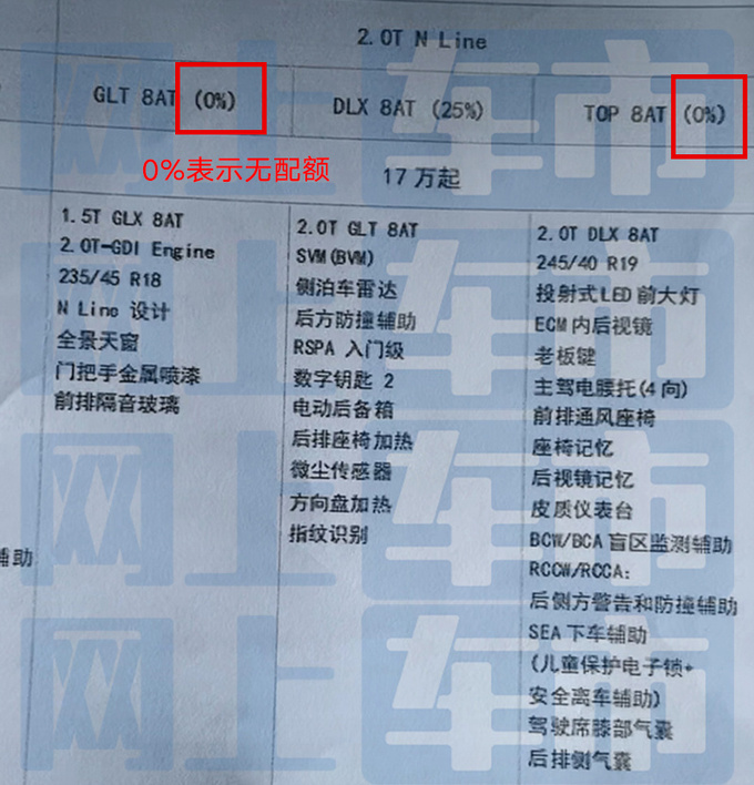 北京现代11代索纳塔3月26日上市!配置曝光,比新凯美瑞更帅