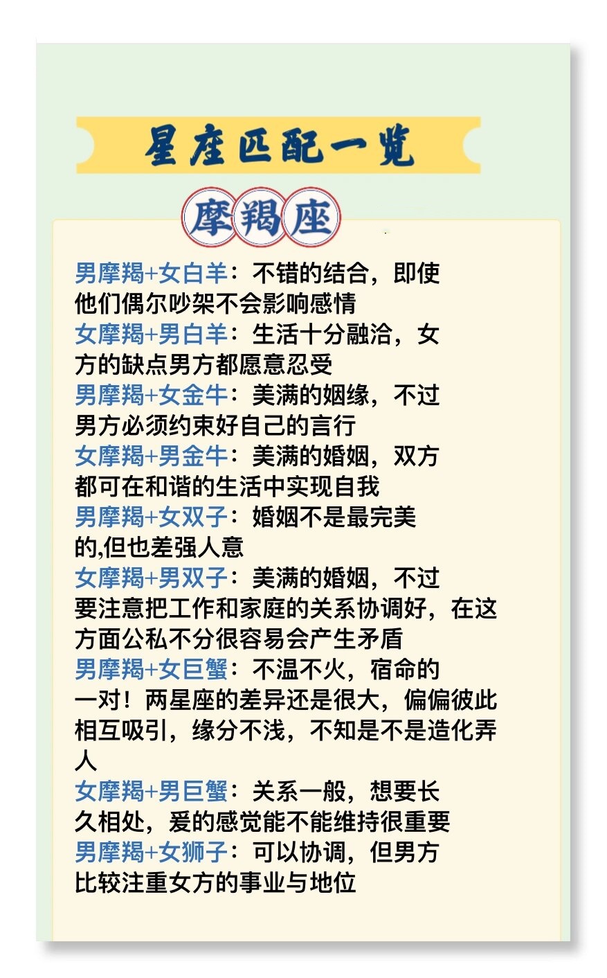 星座匹配一览表  亲爱的朋友们,今天我们来聊聊摩羯座的配对情况吧!