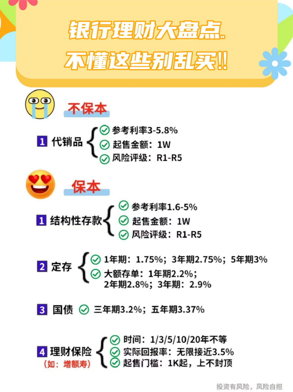 看了下自己账户,发现最近的股票基金都惨不忍睹