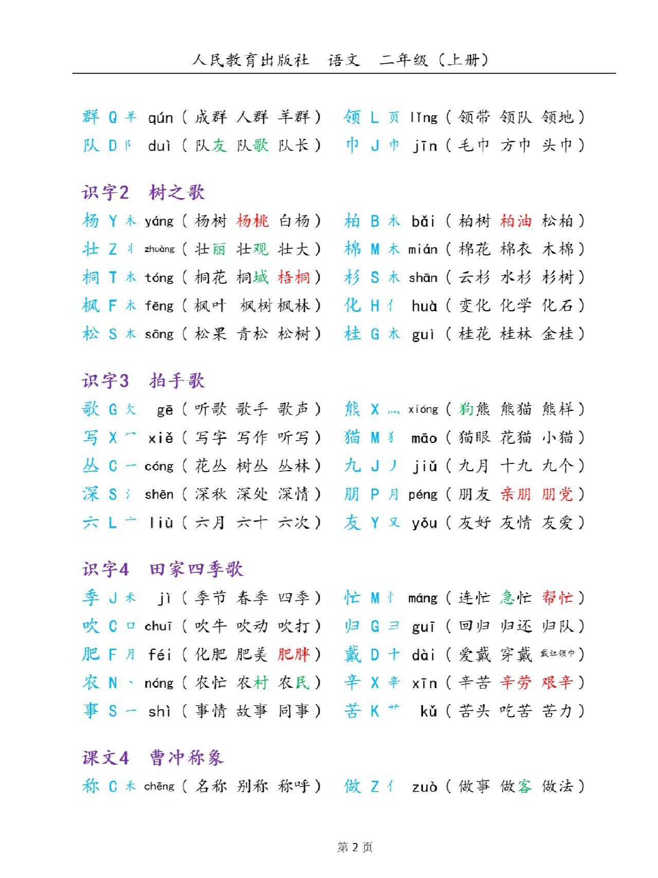 二年级上册语文全册生字表组词教育