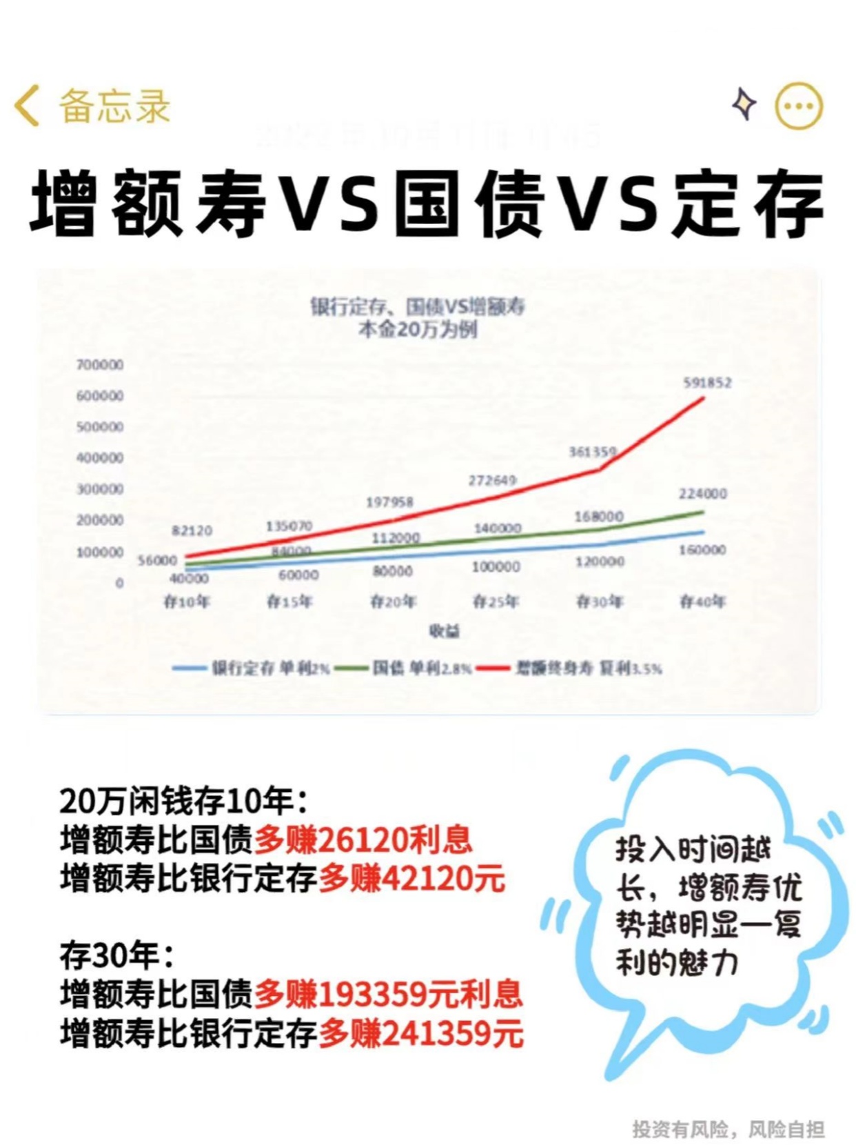 理财产品的份额是不是等于金额的简单介绍 理财产

品的份额是不是便是

金额的简单

先容
（理财产品的份额是不是等于金额） 理财