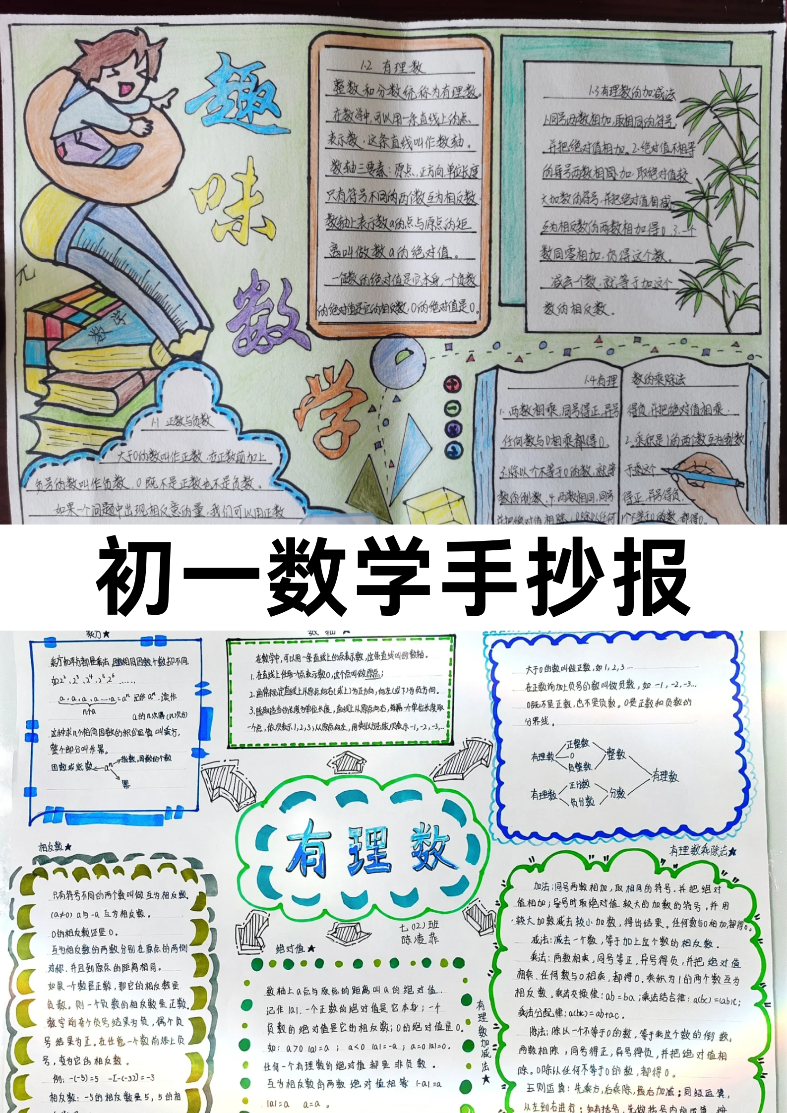 初一数学手抄报