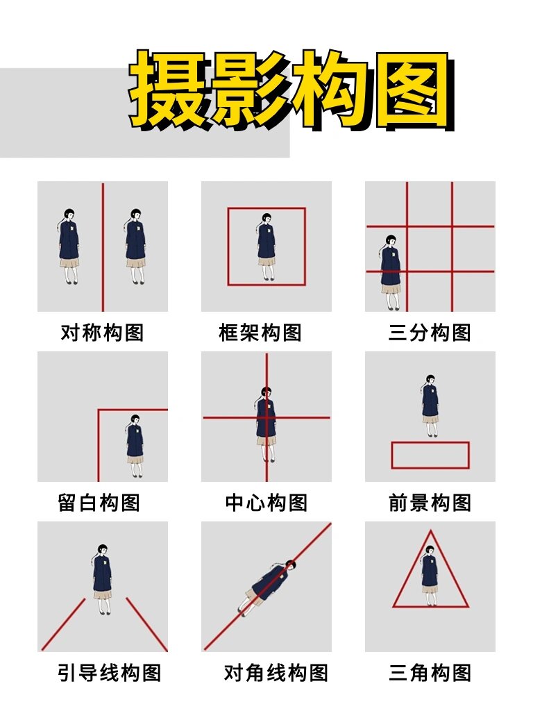 学摄影构图入门教程，一分钟就会