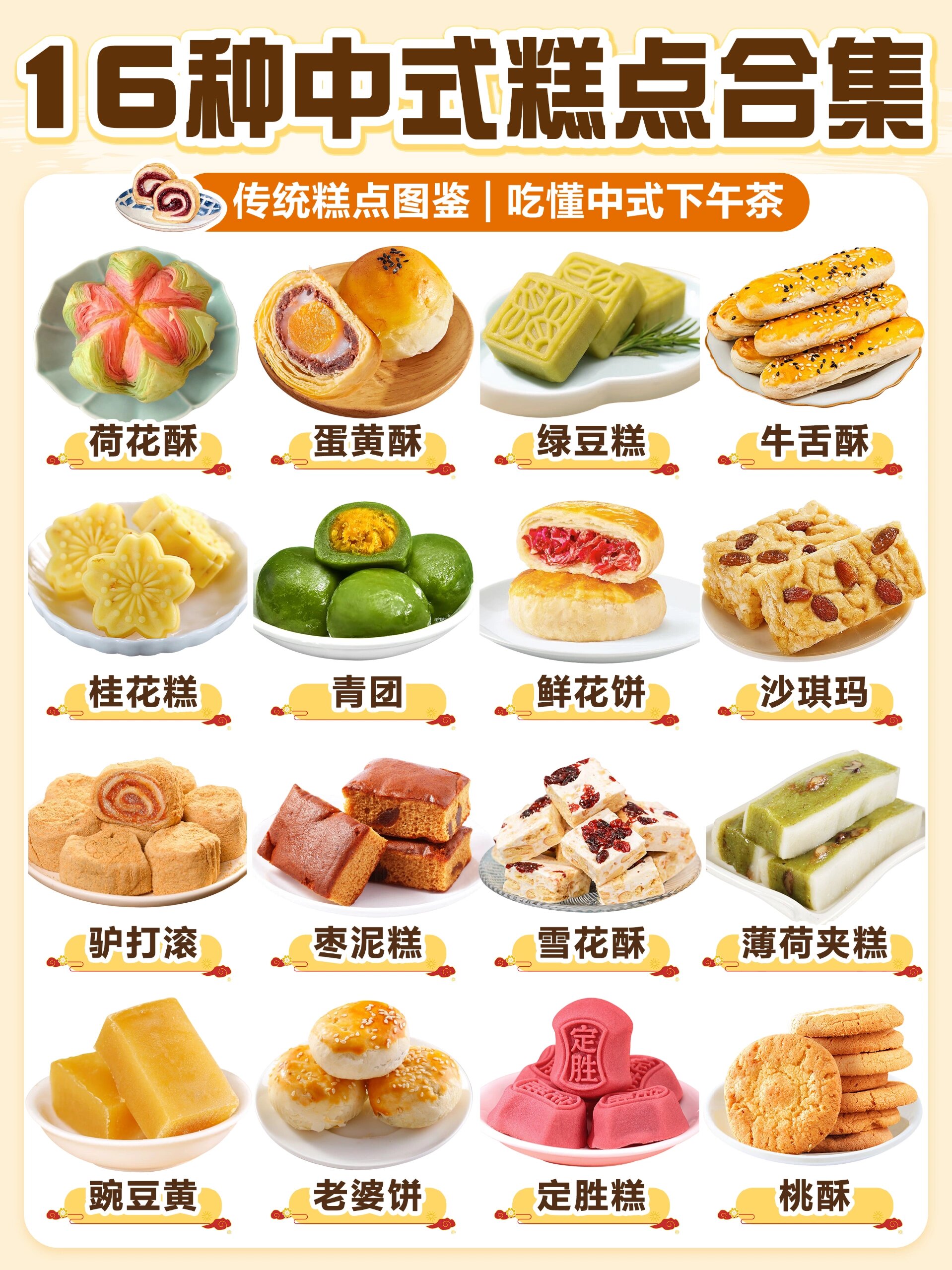 糕点一览表点心大全500个中式糕点纸大全图片蒸半成品点心一览表大全