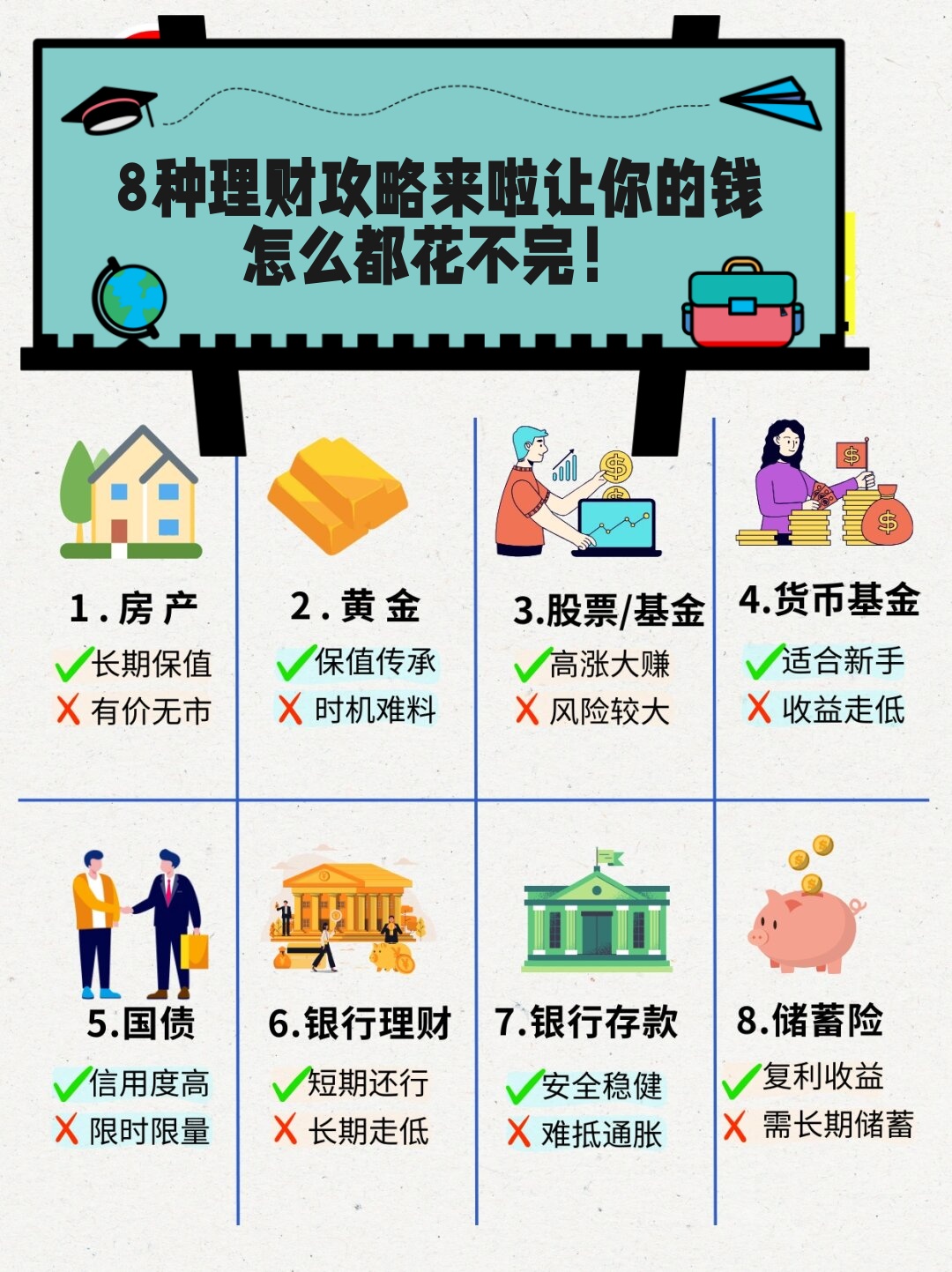 8种理财攻略来啦让你的钱怎么都花不完!