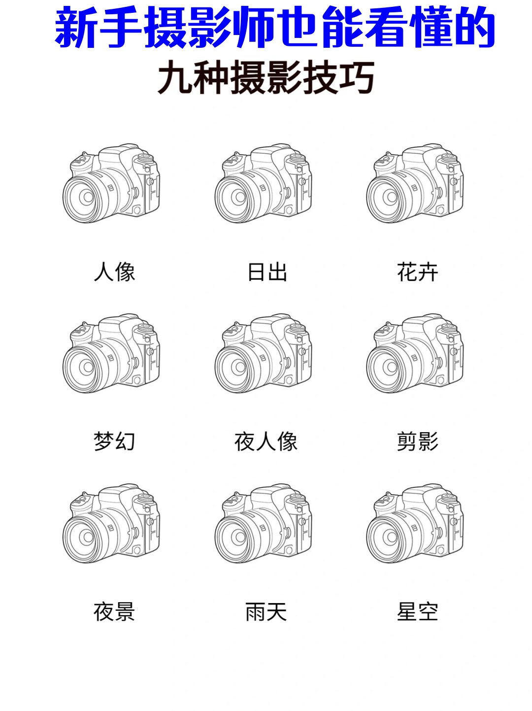 摄影师拍摄原理图片教程，技巧大全