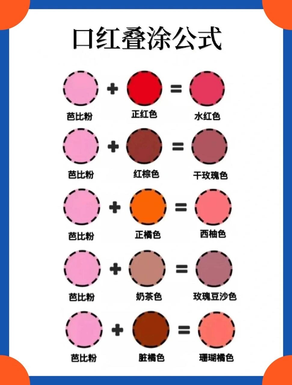 万能口红叠涂公式合集!