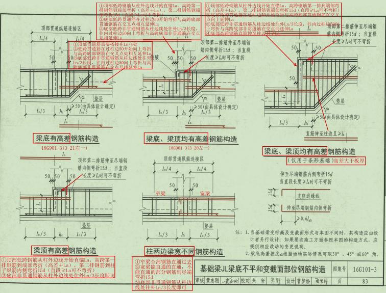 16g101-3图集下载 基础图片