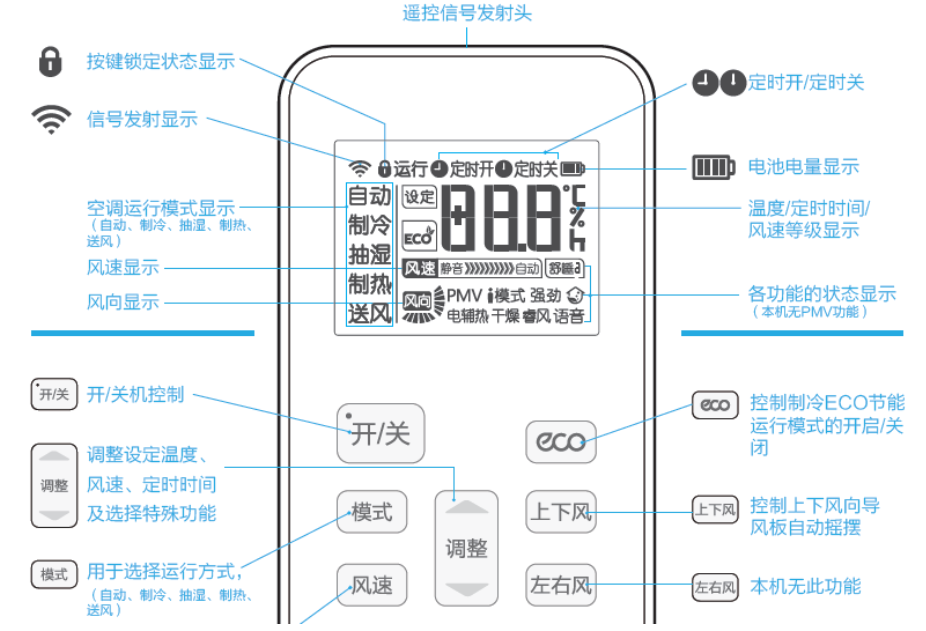 海尔空调制冷怎么调图片