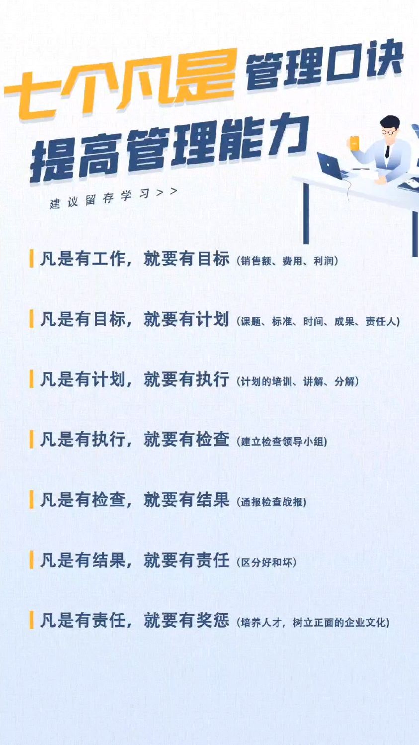 管理的宗旨和目标是