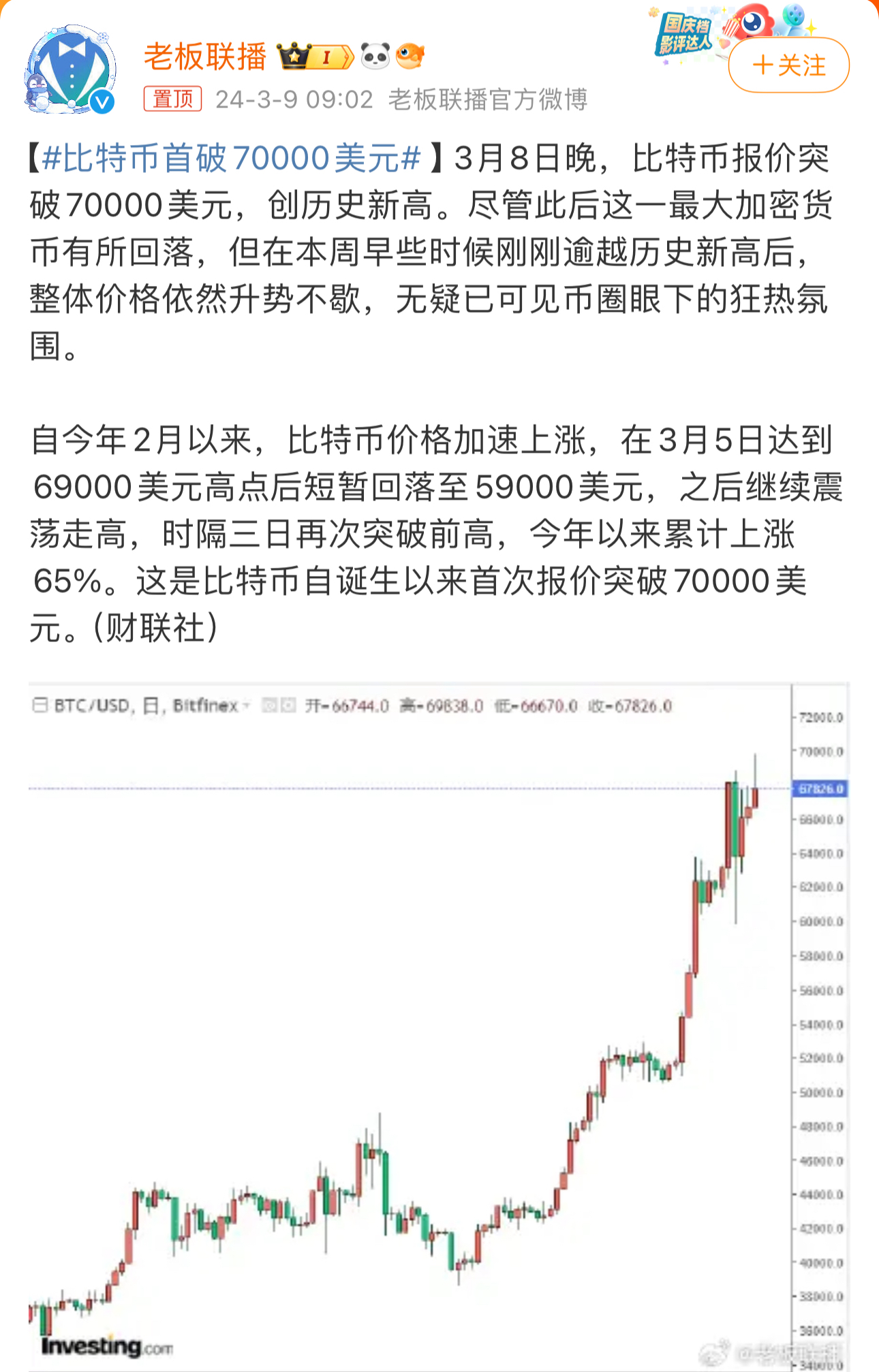 比特币死户(比特币死灰复燃) 比特币死户(比特币死灰复燃)