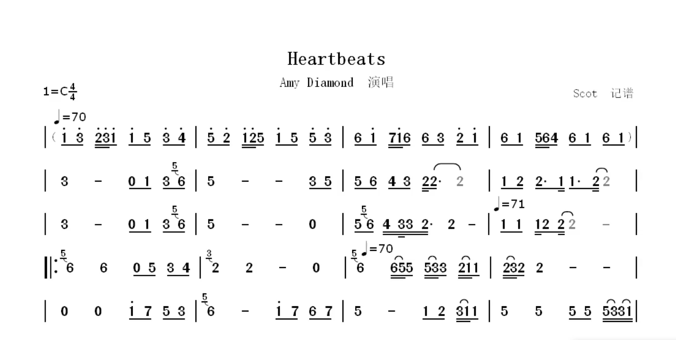 英文歌heartbeats简谱图片