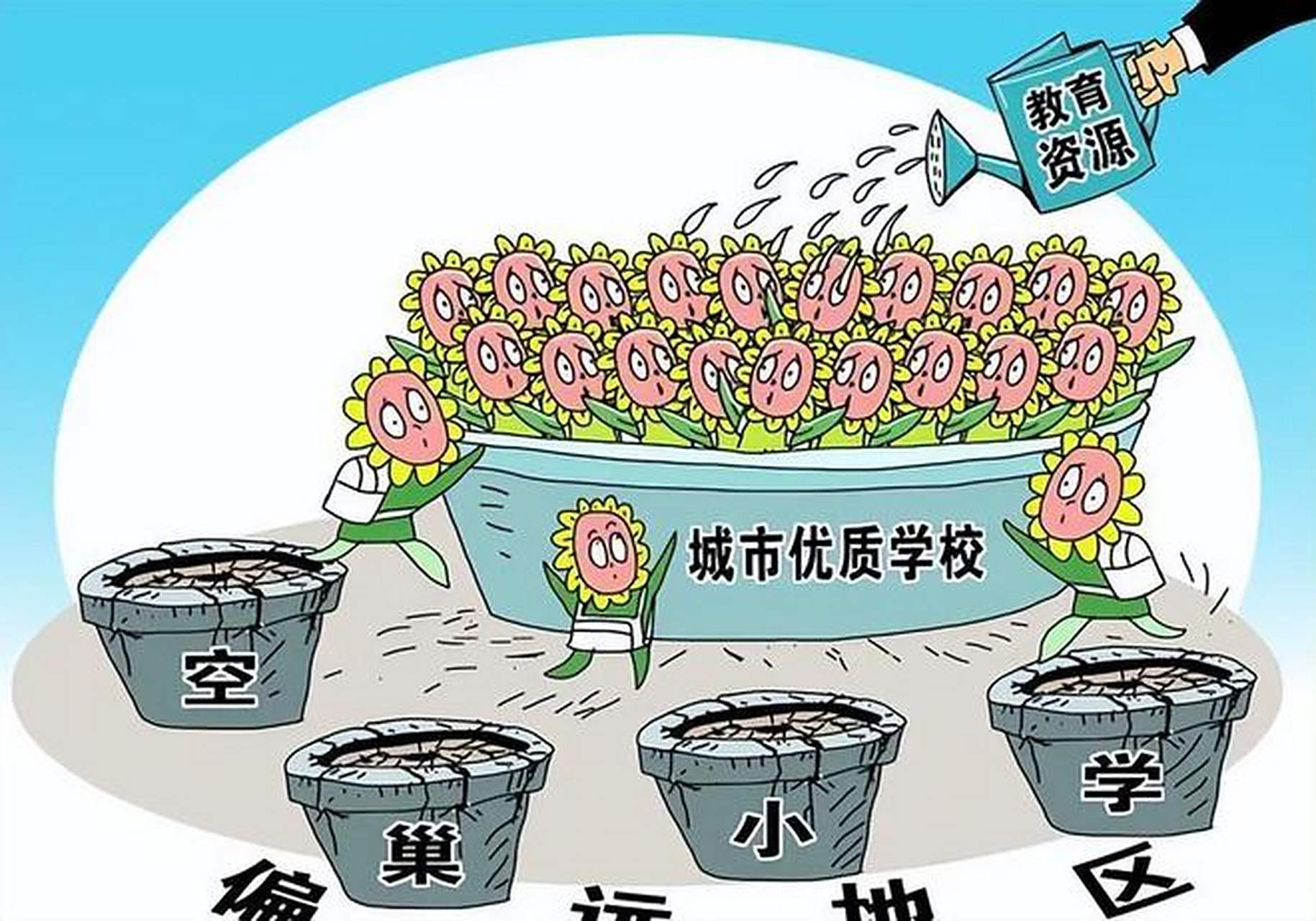 赣南温差 城乡差距 教育资源相关图片2