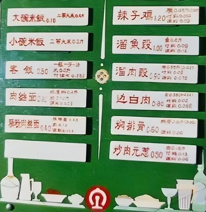 高铁盒饭价目表图片